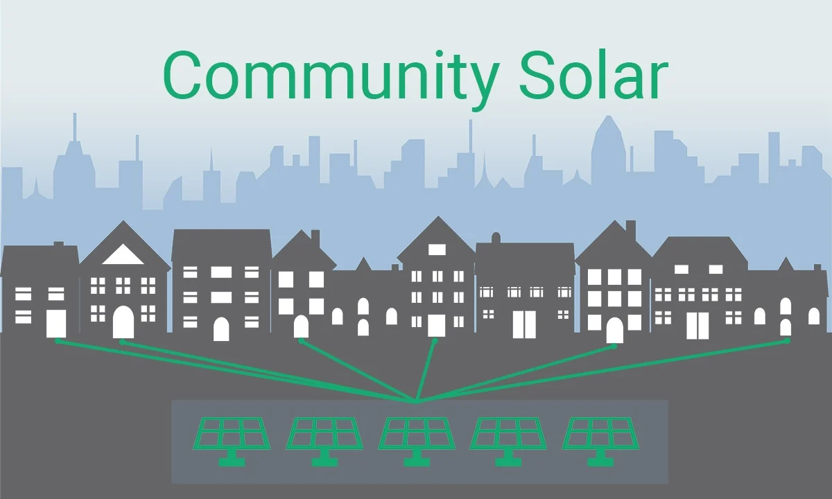 Community Solar 101: How Shared Solar Programs Work