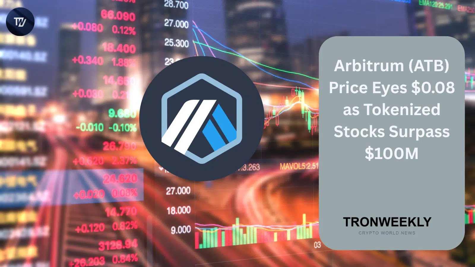 Arbitrum (ARB) napotyka krótkoterminową presję spadkową, gdy tokenizowane akcje przekraczają próg 100 mln USD