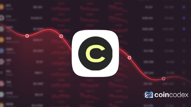 Canton Price Prediction: CC Forecast to Reach $0.091527 by August 27, 2026