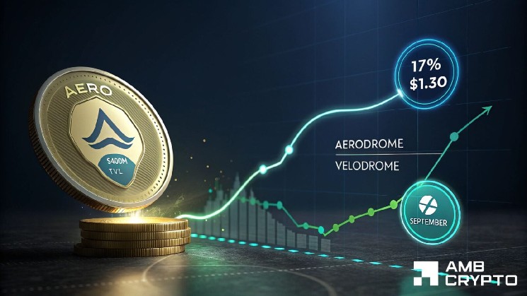 Aerodrome与Velodrome合并倒计时提振市场乐观情绪——AERO下一步是1.30美元吗？