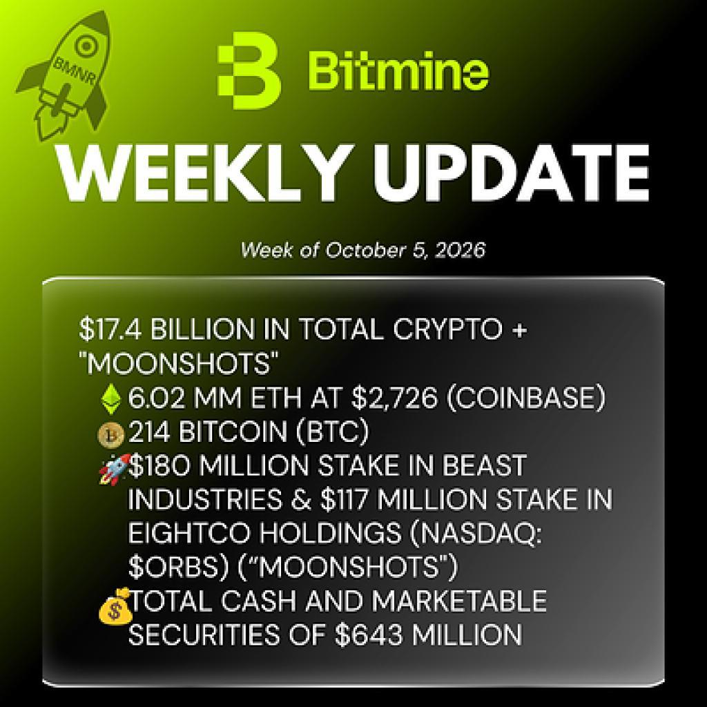 Bitmine Immersion Technologies (BMNR): запасы ETH достигли 6,02 млн токенов; общие активы в криптовалютах, денежных средствах и рыночных ценных бумагах достигли $17,4 млрд