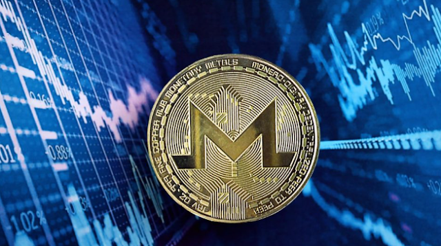 Monero Gains 8.9% as THORChain Upgrade Adds Native XMR Swap Support