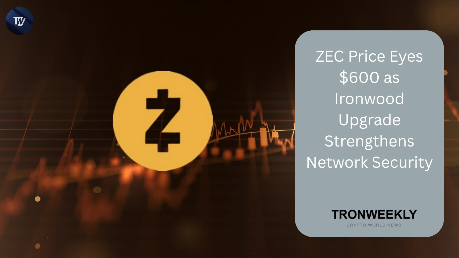 Цена ZEC нацеливается на $600, поскольку обновление Ironwood усиливает безопасность сети