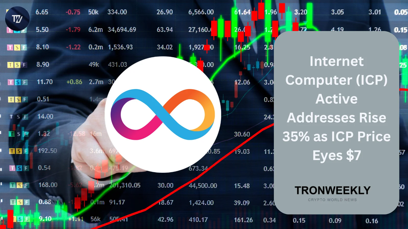 Internet Computer (ICP): число активных адресов выросло на 35%, цена нацелится на $7