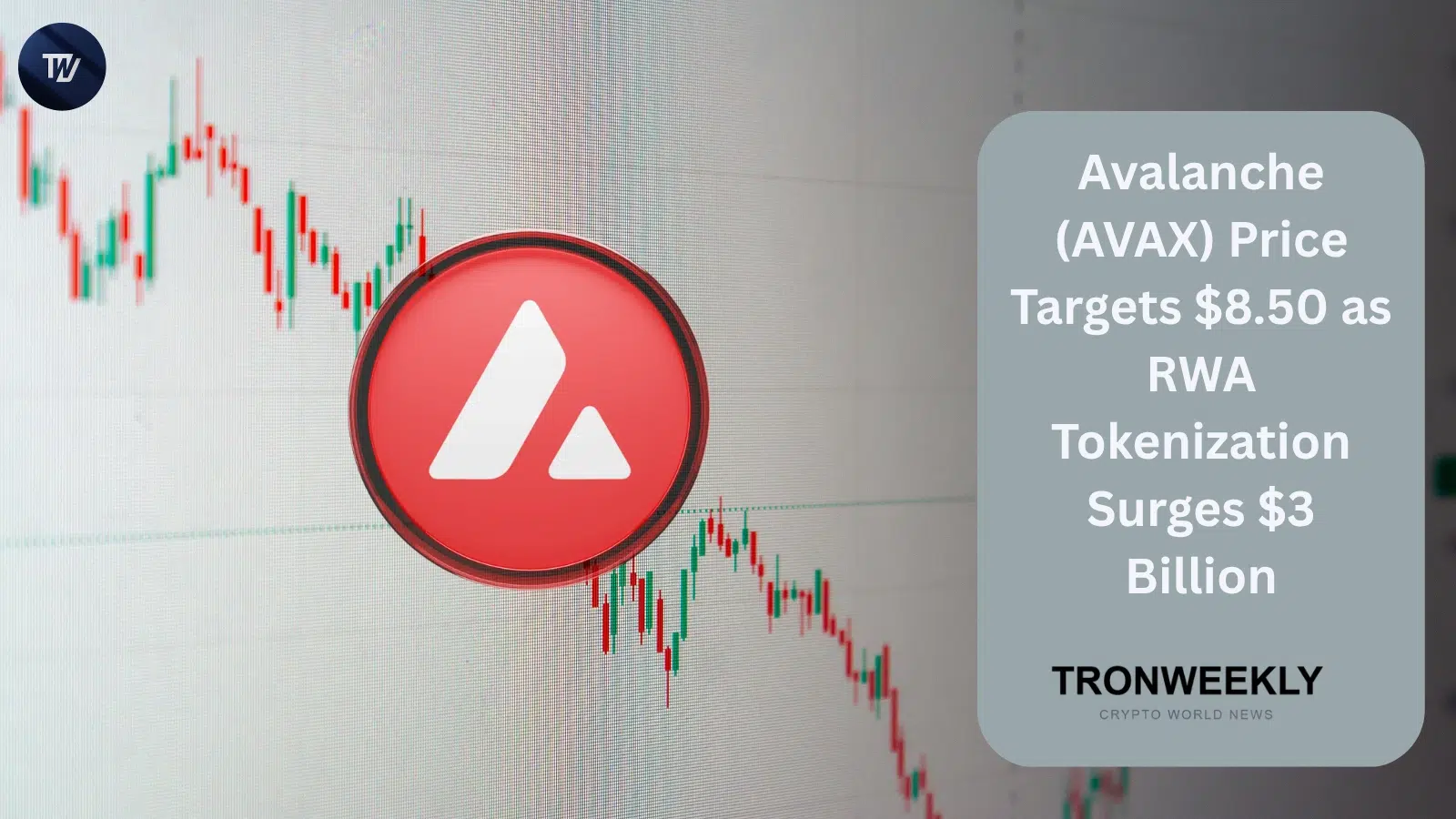 Avalanche (AVAX) нацеливается на $8.50, поскольку токенизация RWA превысила $3 млрд