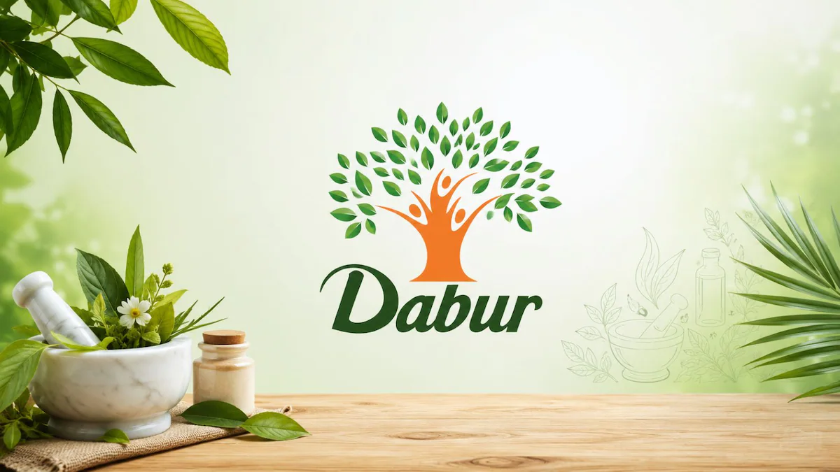 Résultats T1 de Dabur : Le bénéfice dépasse les estimations, la croissance du volume en deçà des attentes du marché