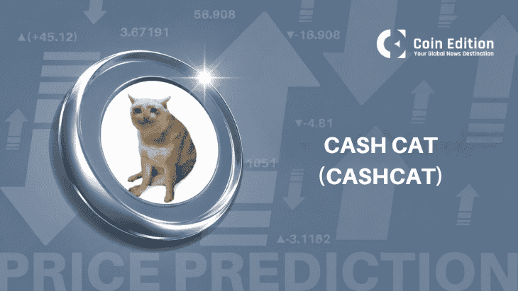 Cash Cat ($CASHCAT) Holds Triangle Support as Longs Unwind and Derivatives Volume Doubles