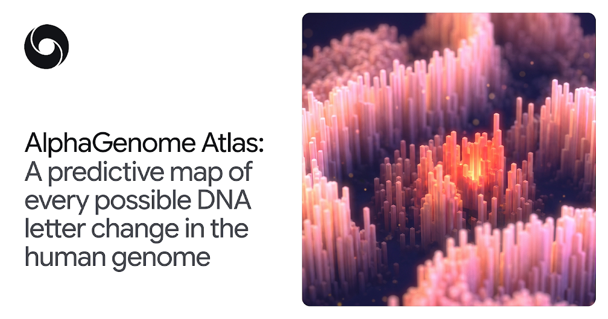 Google DeepMind lanceert AlphaGenome Atlas: AI-voorspellingen voor 9 miljard menselijke DNA-varianten