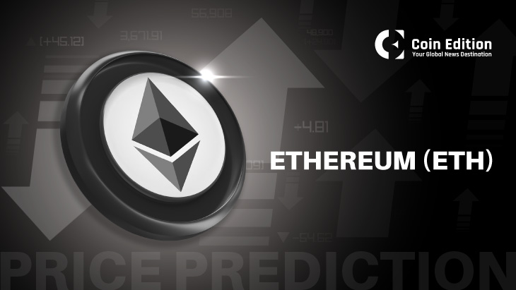 Ethereum приближается к $2,000 на фоне восстановления открытого интереса и активности на биржах