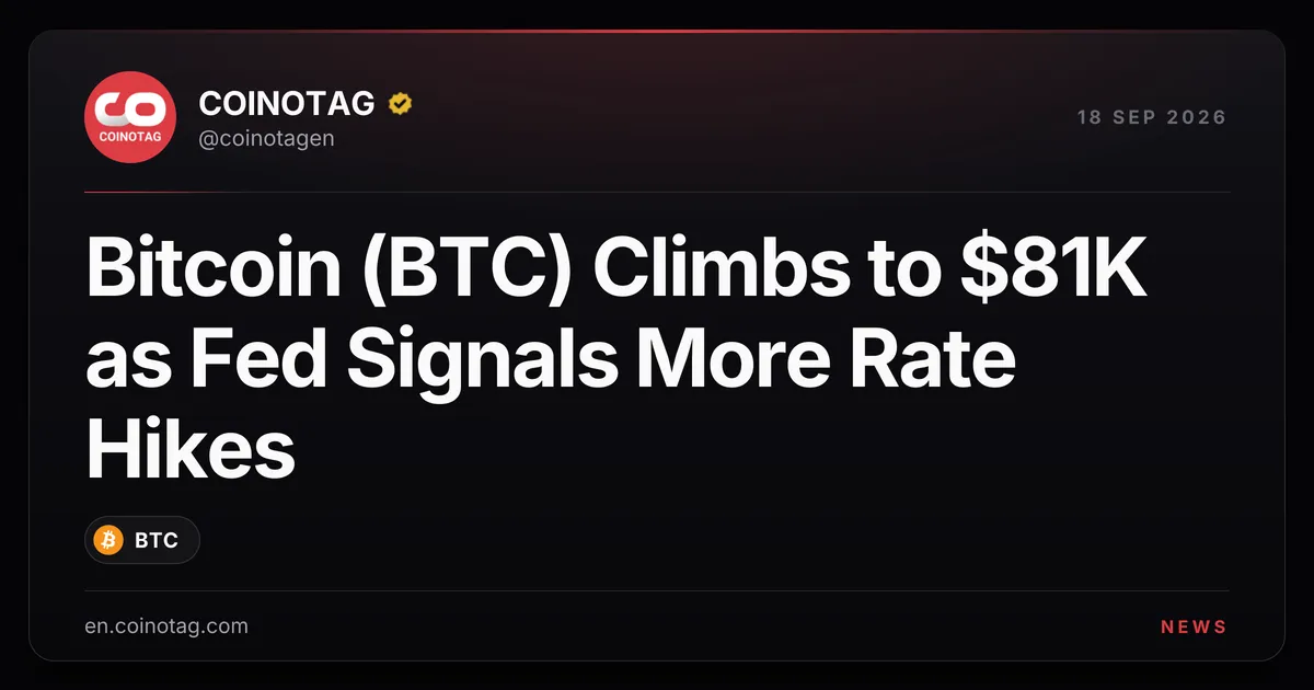 Bitcoin (BTC) supera los 81.000 dólares tras señales de la Fed de más subidas de tasas y el regreso del rendimiento a 10 años al 5%
