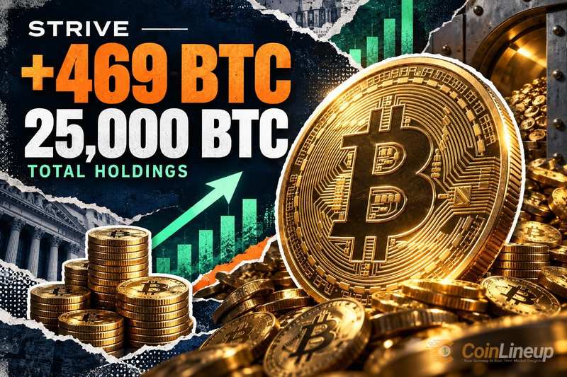 Strive kupuje 469 BTC, łączne zasoby osiągają 25 000 BTC