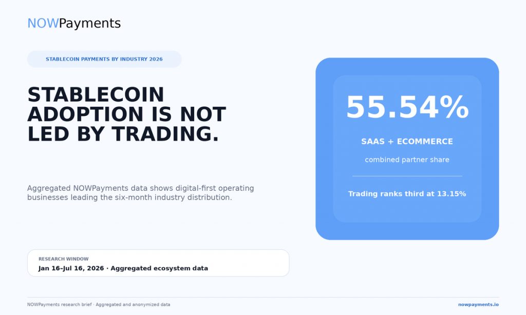 Данные NOWPayments: стейблкоины незаметно становятся бизнес-инфраструктурой по мере роста SaaS и eCommerce