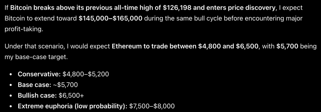 ChatGPT prognostiziert Ethereum-Kursziele, falls Bitcoin ein neues Allzeithoch erreicht