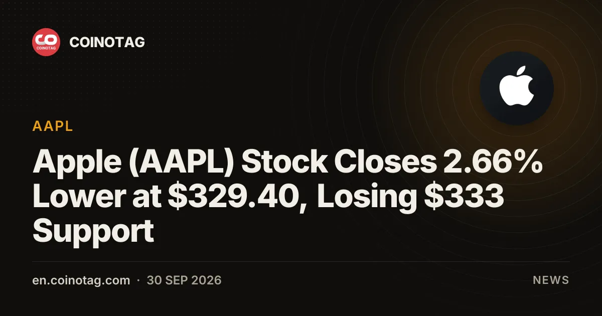 Акции Apple (AAPL) закрылись на 2,66% ниже, на уровне $329,40, потеряв поддержку $333