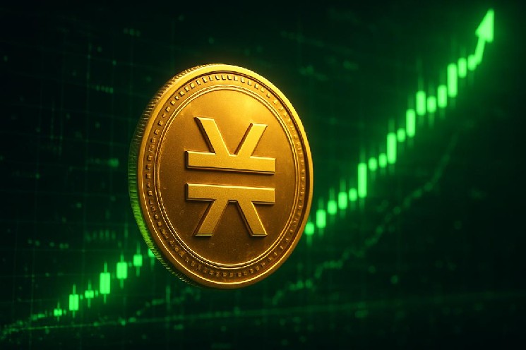 Stacks (STX) Clears Daily R1 as 15-Minute RSI Enters Overbought Territory