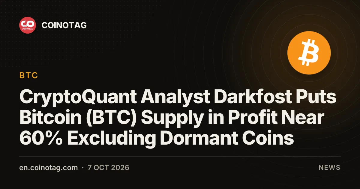 Offerta di Bitcoin in profitto vicino al 60% escluse le monete dormienti, secondo l'analista di CryptoQuant Darkfost