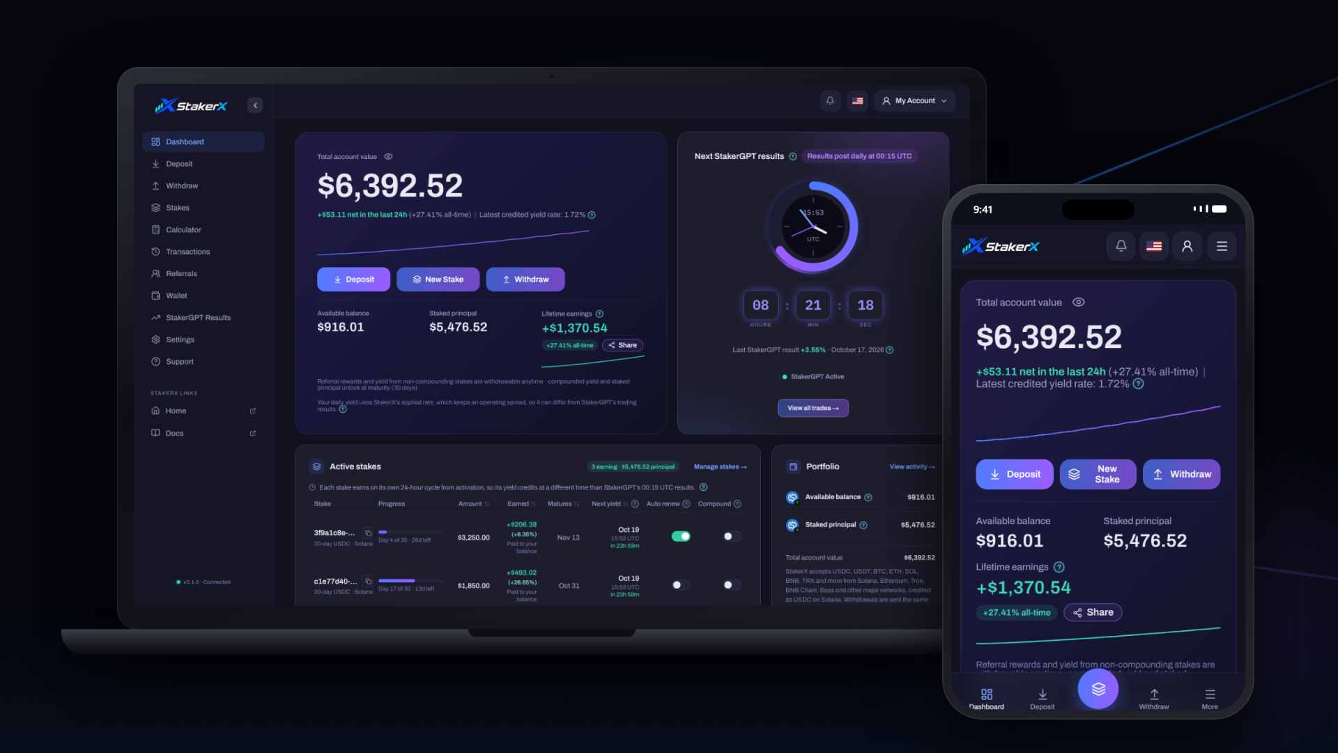 StakerX's AI Agent Surpasses $40 Million in Staked Assets on Solana Within Three Months of Launch