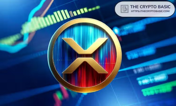 XRP готовится к серьёзному движению: аналитик называет цель $3–$4