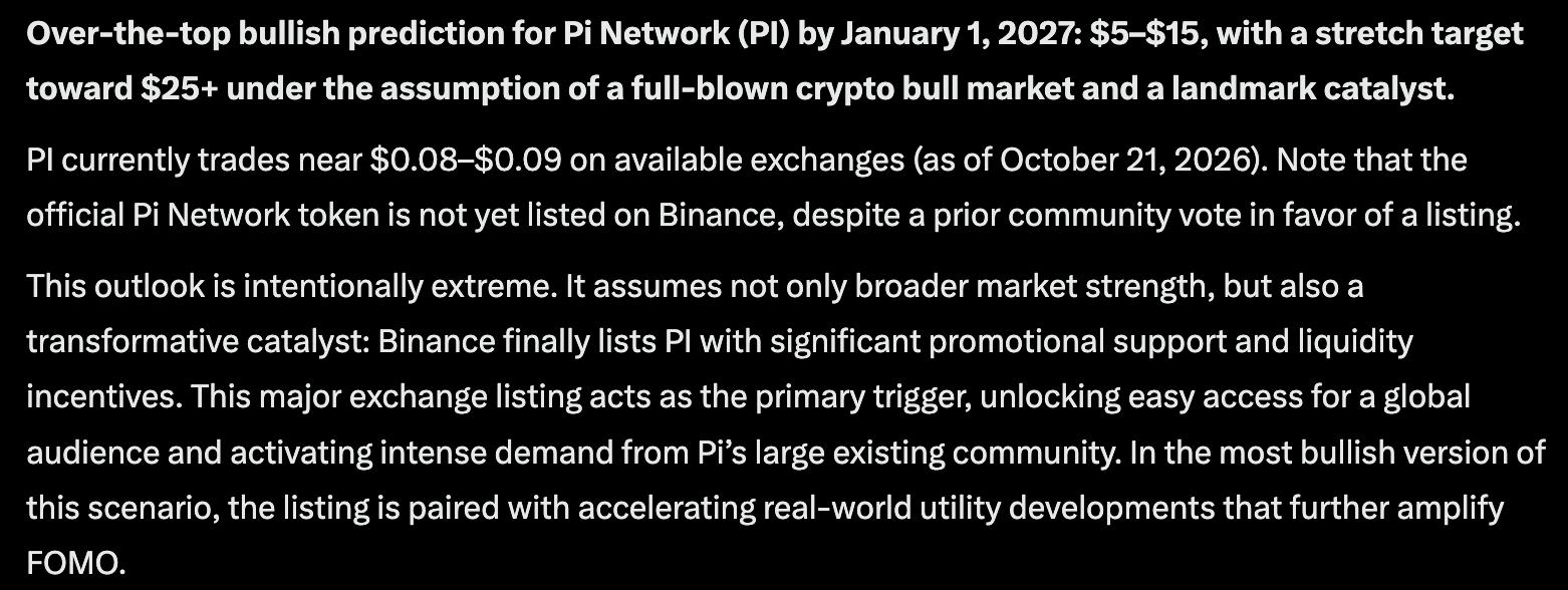 Meta AI прогнозирует цену Pi Network $5–$15 к 2027 году в сценарии листинга на Binance