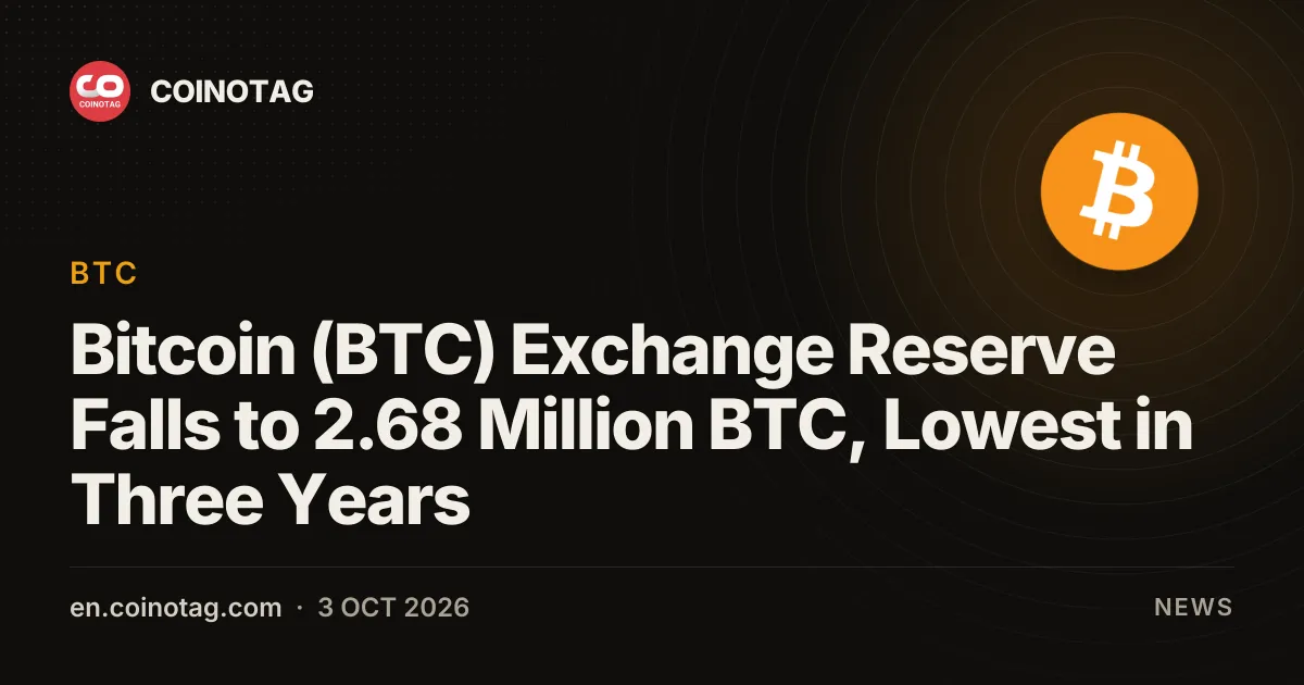 Резервы Bitcoin (BTC) на биржах упали до 2,68 млн BTC — минимум за три года
