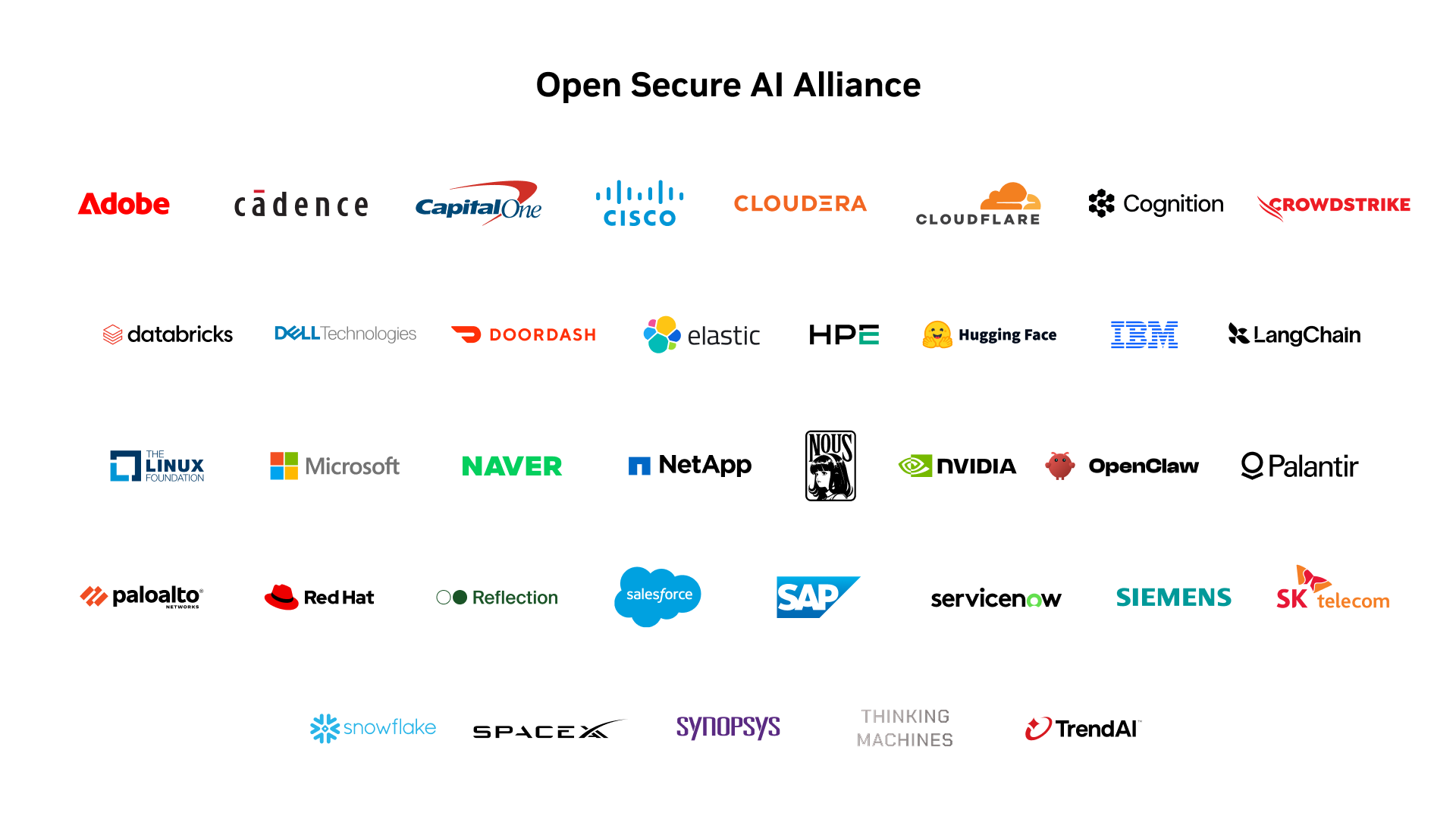 Лидеры отрасли создают Open Secure AI Alliance для безопасности и защиты ИИ