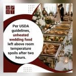 Wysoki wskaźnik małżeństw w Utah napędza wcześniejsze rezerwacje cateringu na jesienne wesela