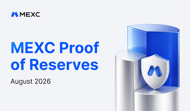 Proof of Reserves MEXC за август 2026 года: коэффициенты резервов по всем основным активам выше 100%, коэффициент BTC — 288%