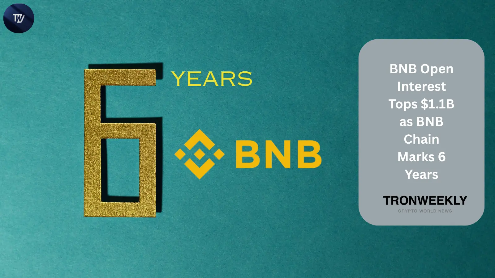 BNB Chain 迎來 6 週年，BNB 未平倉合約突破 11 億美元