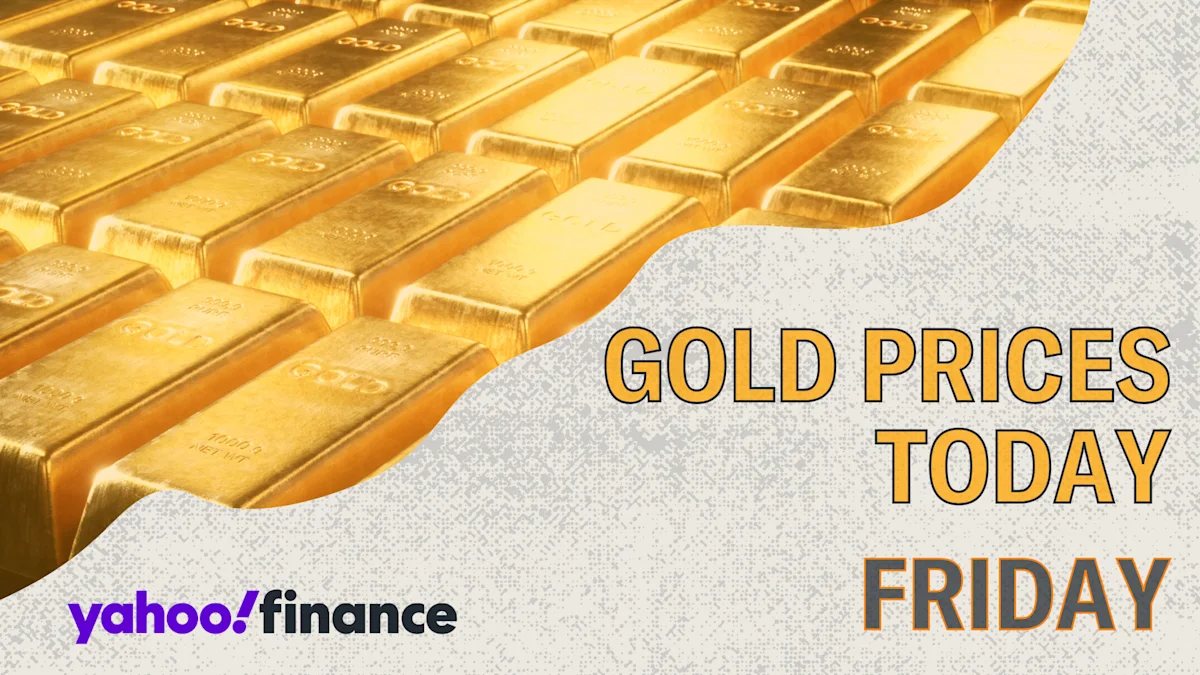 Goldpreis heute, Freitag, 4. September 2026: Gold legt vor Arbeitsmarktbericht zu