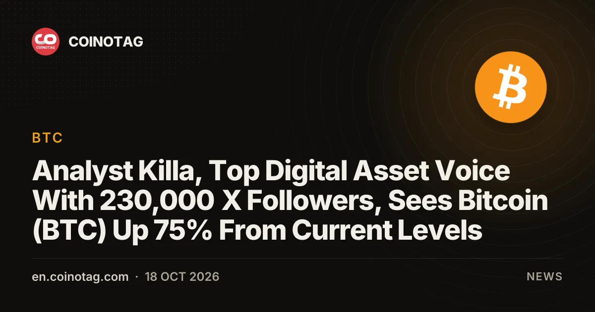 Аналитик Killa с 230 000 подписчиков в X прогнозирует рост Bitcoin (BTC) на 75% от текущих уровней