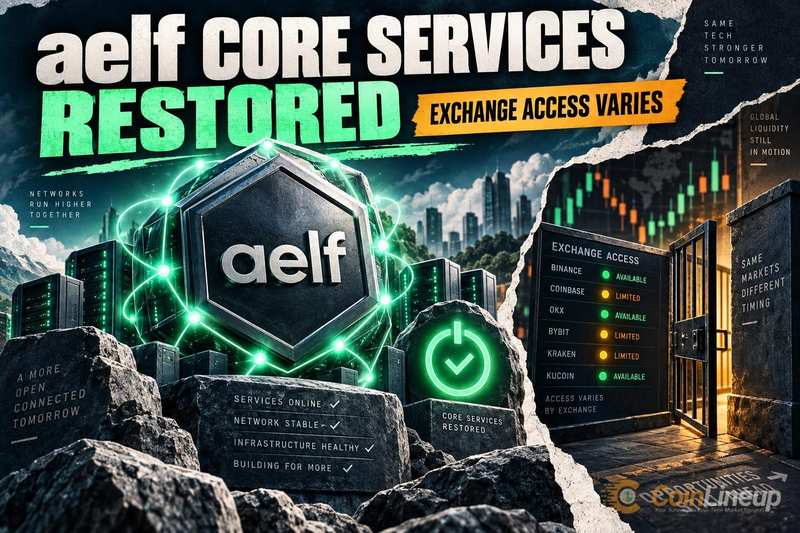 aelf restablece sus servicios principales tras un apagón de emergencia; el acceso en exchanges varía según la plataforma
