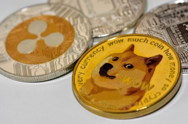 Dogecoin отскакивает, но участники ставок сомневаются, что DOGE преодолеет $0.10 в июле