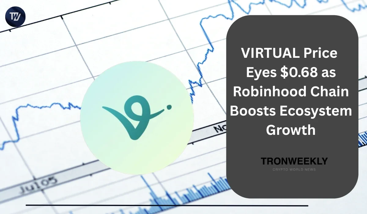 Цена VIRTUAL нацелена на $0.68 на фоне интеграции с Robinhood Chain и листинга GTR, расширяющих экосистему