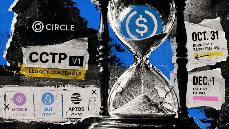 Circle da a las aplicaciones heredadas de USDC 95 días para migrar antes de que las transferencias entre cadenas de CCTP V1 dejen de funcionar