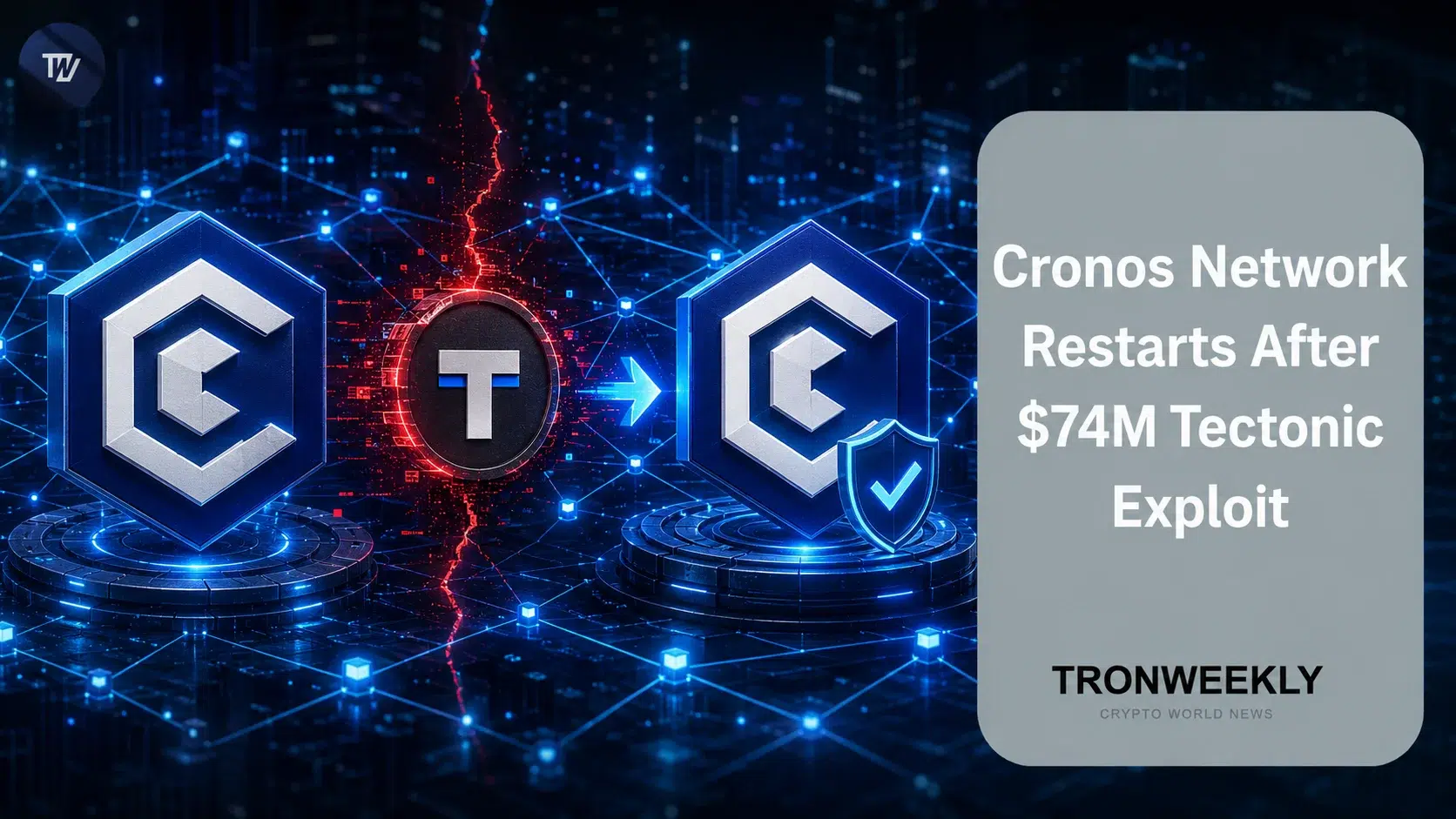 Cronos-Netzwerk startet nach Tectonic-Exploit über $74 Millionen neu