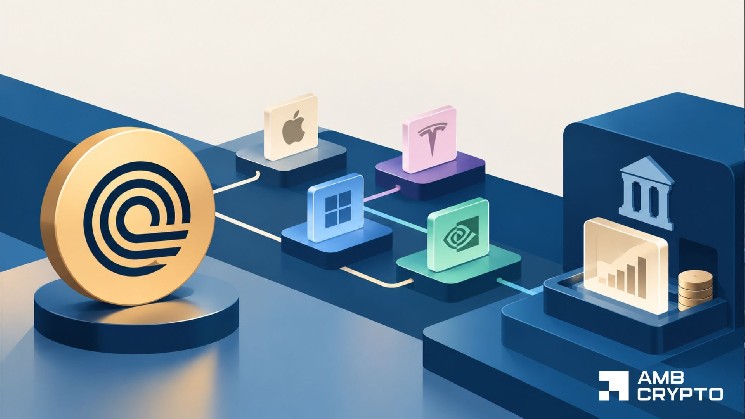 Ликвидность Ondo распределяется между сетями: Solana лидирует, доля Ethereum снижается до 52%