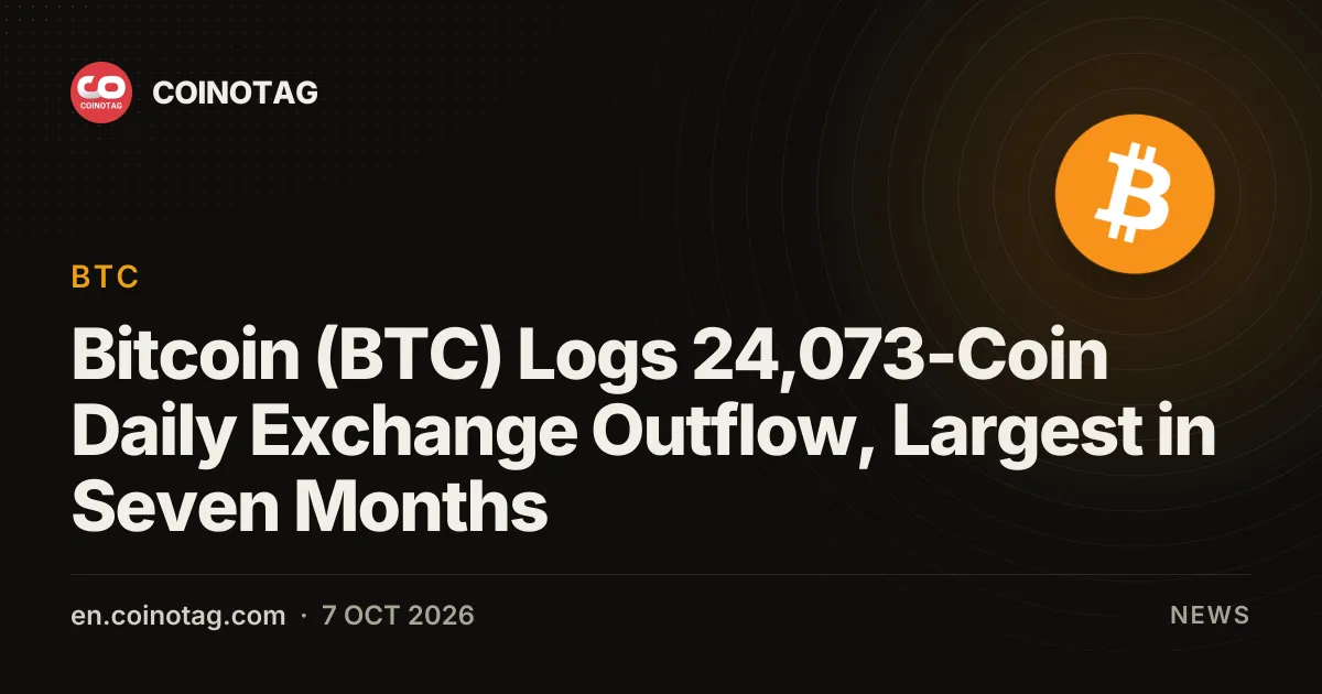 Bitcoin (BTC): дневной отток с бирж составил 24 073 монеты — максимум за семь месяцев