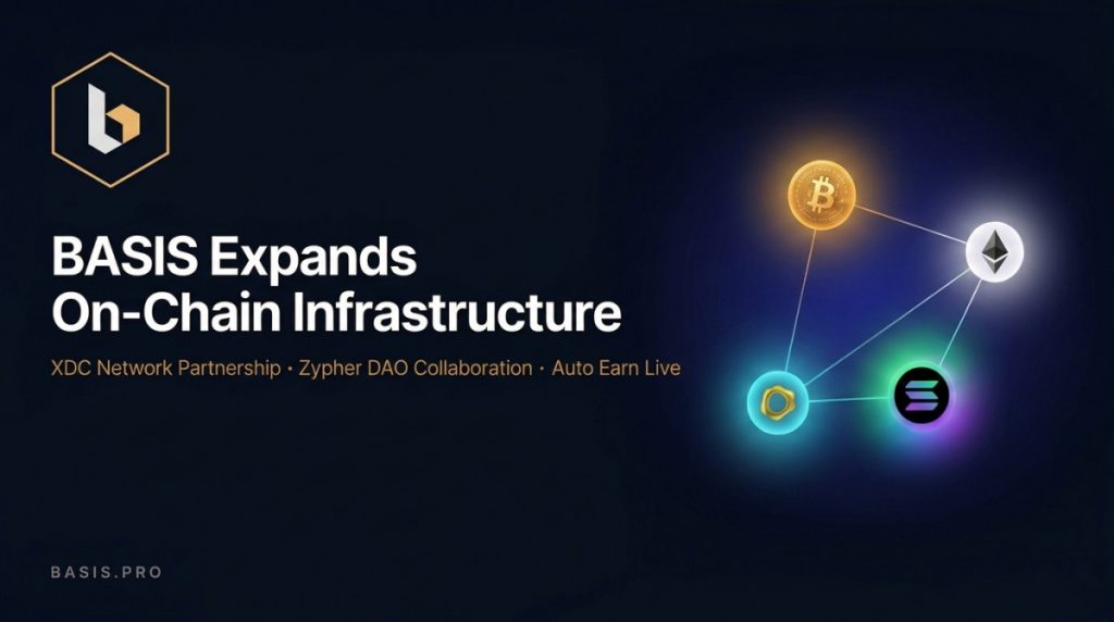 BASIS.pro breidt on-chain infrastructuur uit met XDC Network-partnerschap en Zypher DAO nu Auto Earn live is