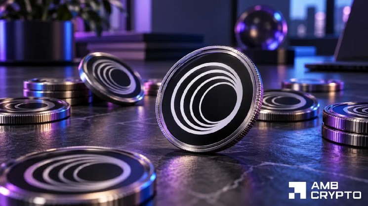 Wormhole (W) откатывается от максимума $0.03175: в фокусе уровень $0.02