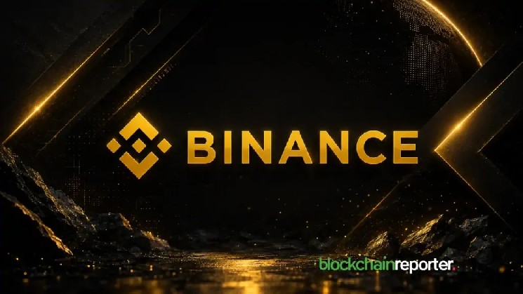 Binance Futures listet USDT-margined CTUSDT-Perpetual-Kontrakt für Concrete