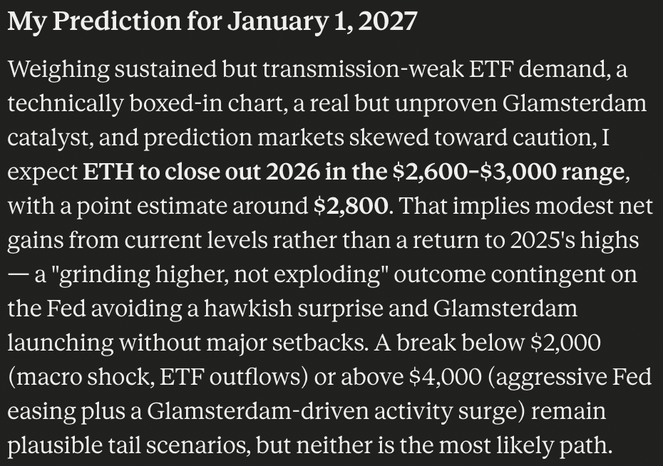 Grok AI прогнозирует умеренный рост Ethereum к 1 января 2027 года