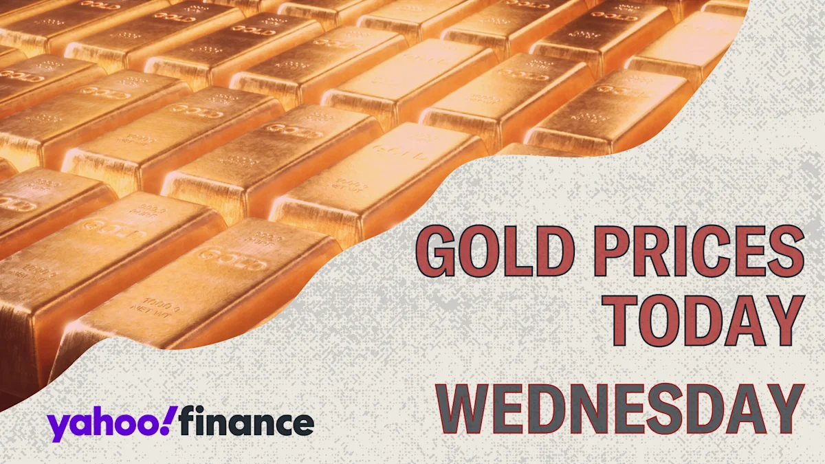 Gold pulls back after topping $4,700 in early Wednesday trading