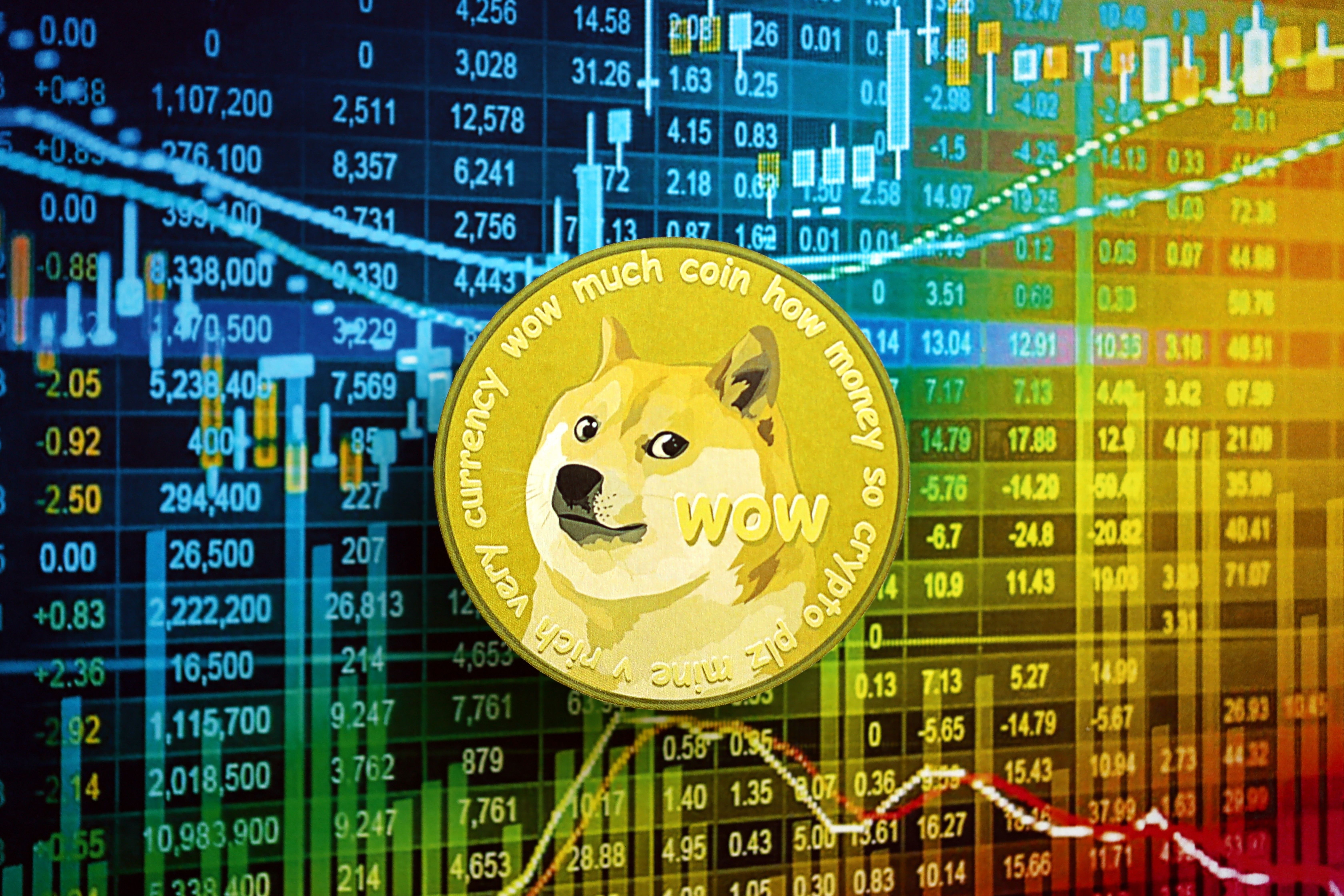 Dogecoin测试十年支撑趋势线,分析师关注潜在5倍涨幅