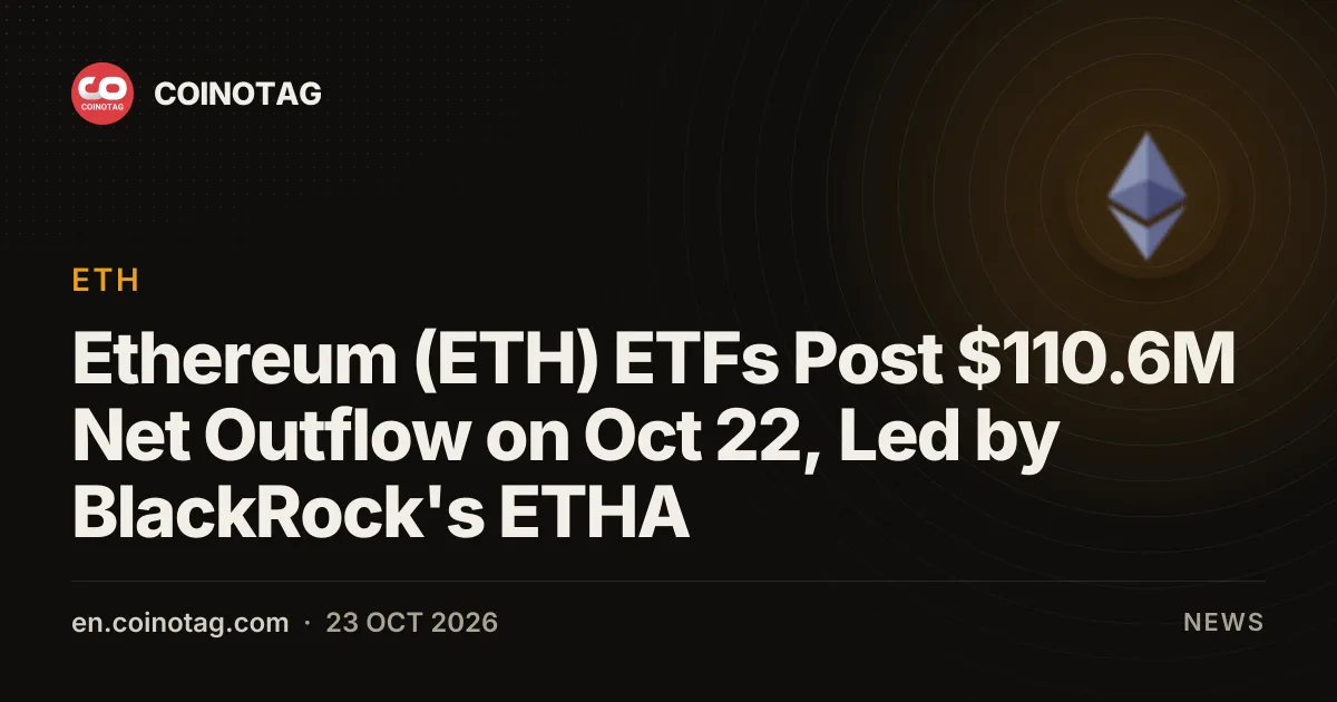 Los ETF de Ethereum (ETH) registran salidas netas de US$110,6 millones el 22 de octubre, encabezadas por ETHA de BlackRock