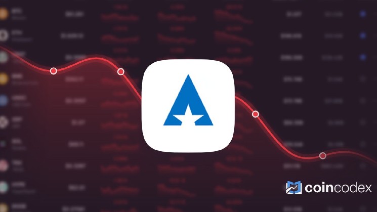 ASTER価格予測:$ASTERは2026年8月27日までに$0.503983へ下落すると予測