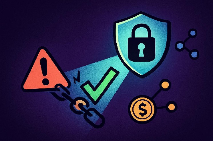 PancakeSwap сообщает, что аудит Bail Security подтвердил безопасность Shared Inventory Hook для нескольких пар