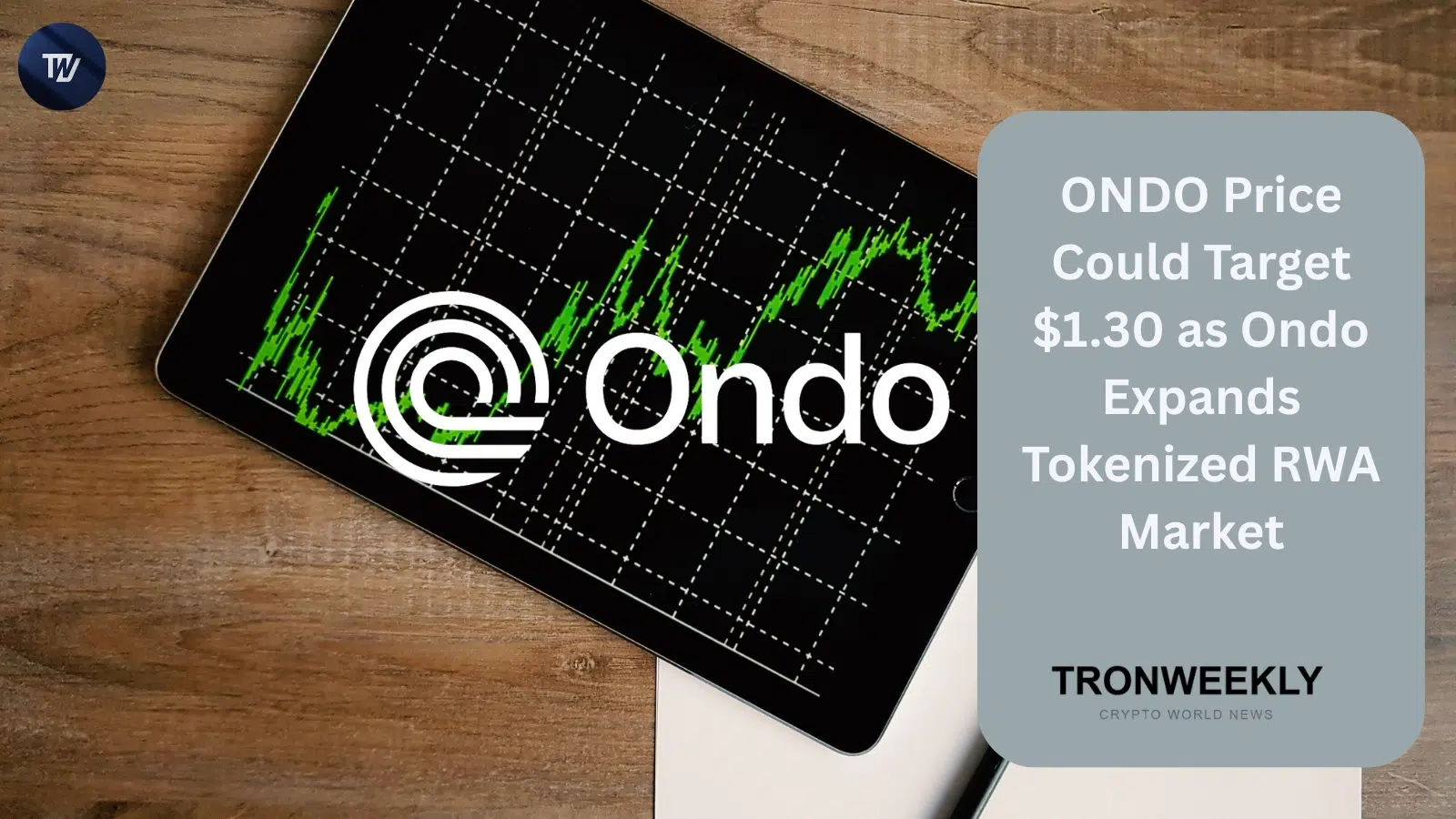 Цена ONDO нацелена на $1,30, поскольку Ondo Finance занимает 10% рынка токенизированных RWA