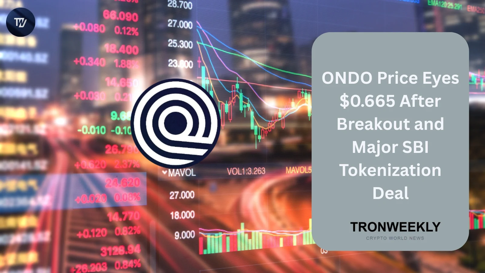 ONDO нацеливается на $0.665 после пробоя, пока Ondo Finance развивает партнерство с SBI по токенизации