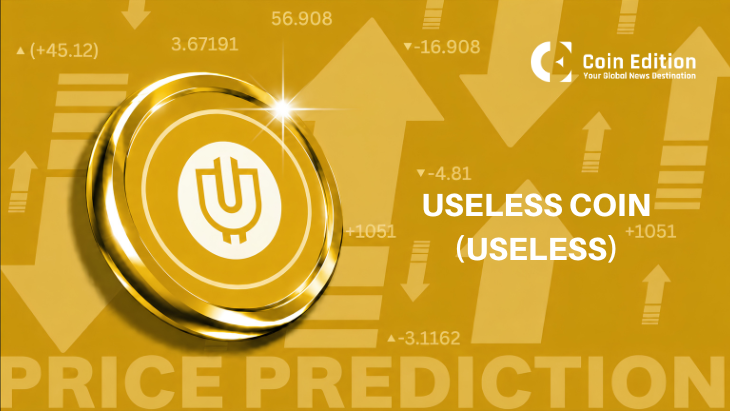 USELESS steigt stark an, da Bybit Alpha On-Chain-Handelsunterstützung einführt
