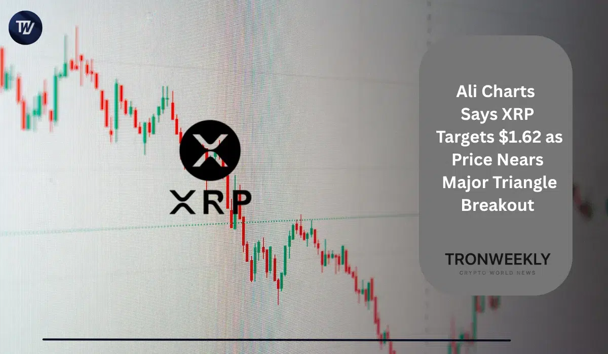 Ali Charts: XRP richt op $1,62 naarmate prijs driehoeksuitbraak nadert